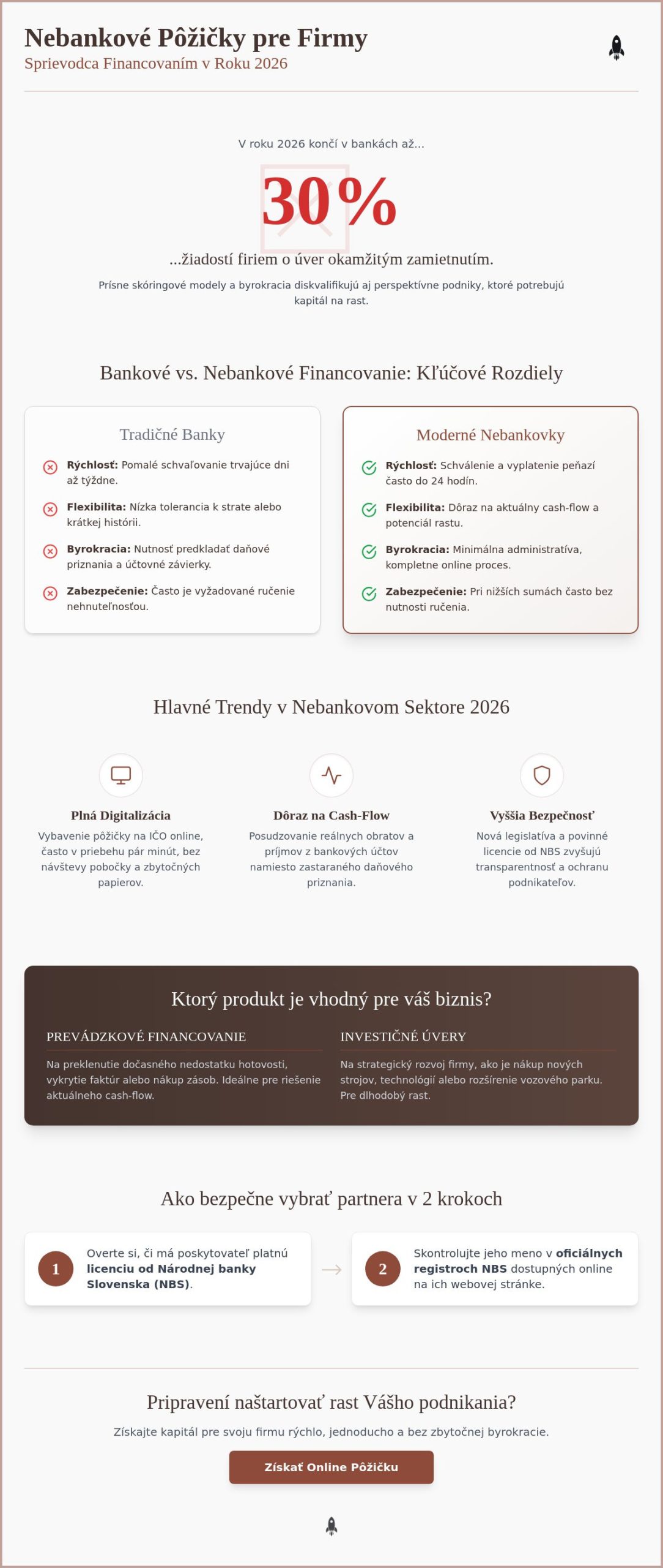 Nebankové pôžičky Slovensko pre firmy: Veľký prehľad a sprievodca pre rok 2026