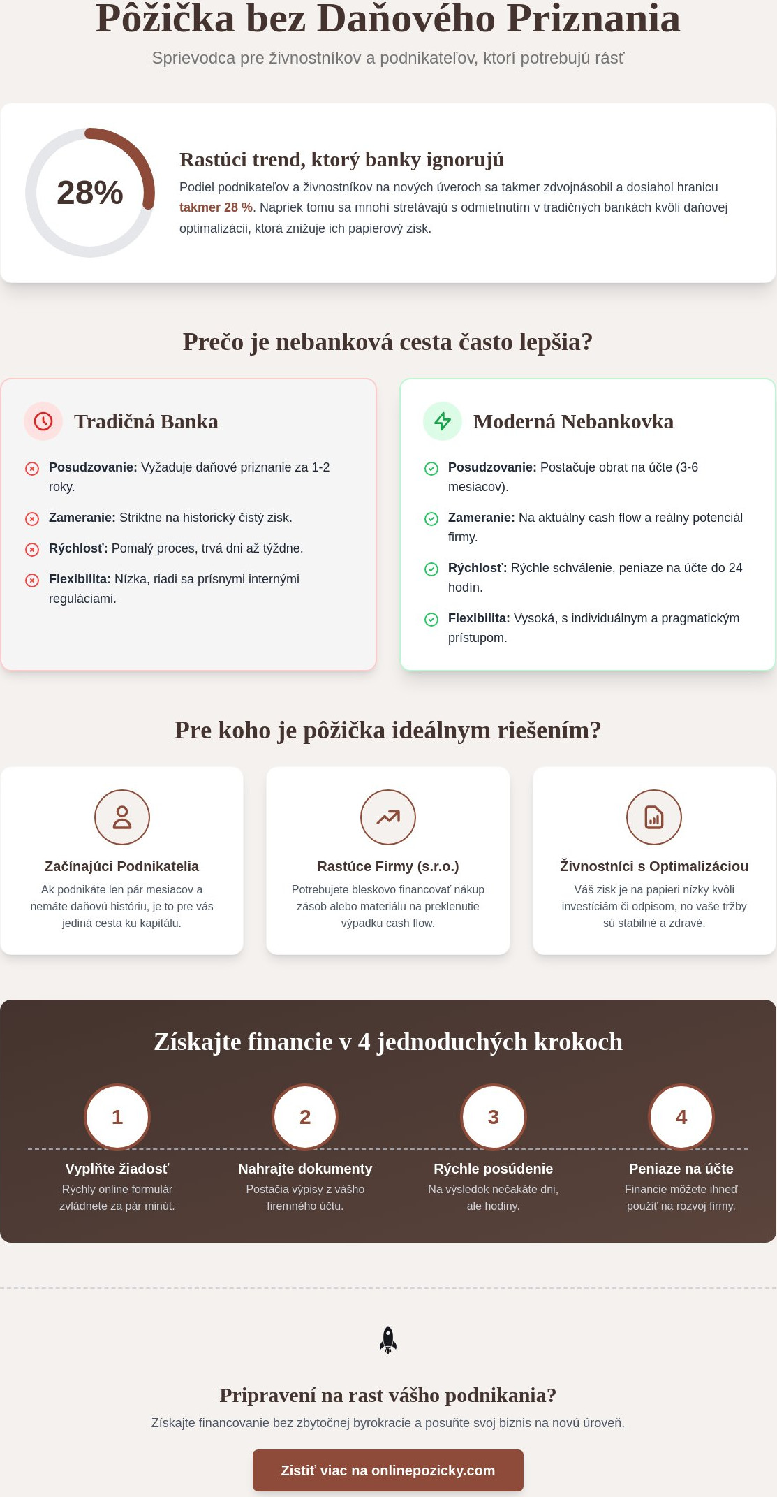 Pôžička bez daňového priznania 2026: Kompletný sprievodca pre podnikateľov