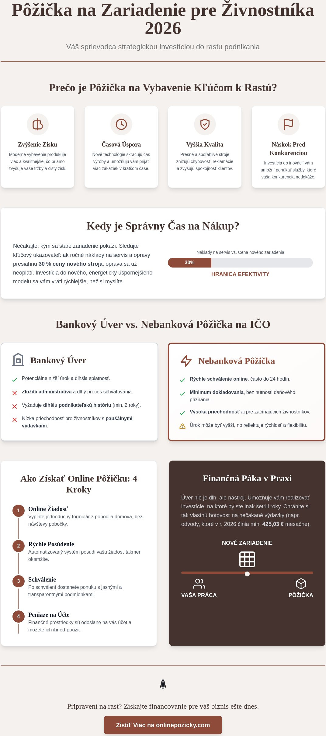 Pôžička na nákup zariadenia pre živnostníka v roku 2026: Príklady a možnosti financovania