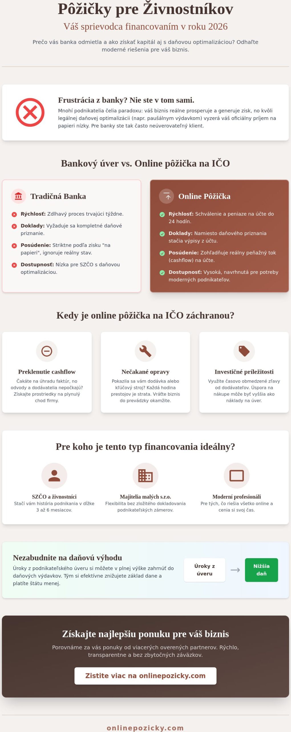Online pôžičky pre živnostníkov v roku 2026: Kompletný sprievodca financovaním
