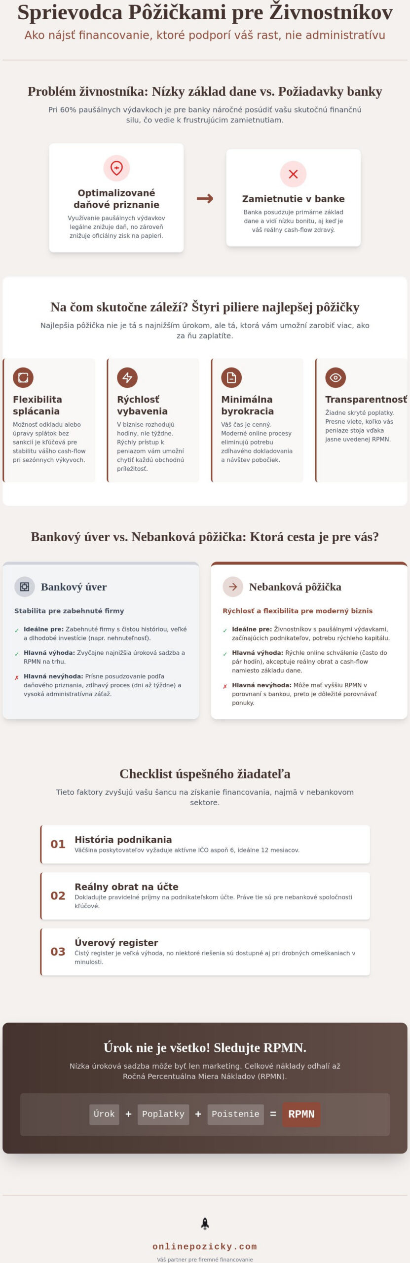 Najlepšia pôžička pre živnostníka v roku 2026: Porovnanie a návod, ako si vybrať