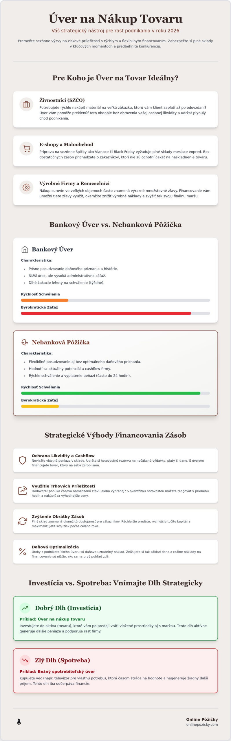 Úver na nákup tovaru pre podnikateľov: Ako financovať zásoby a rast v roku 2026