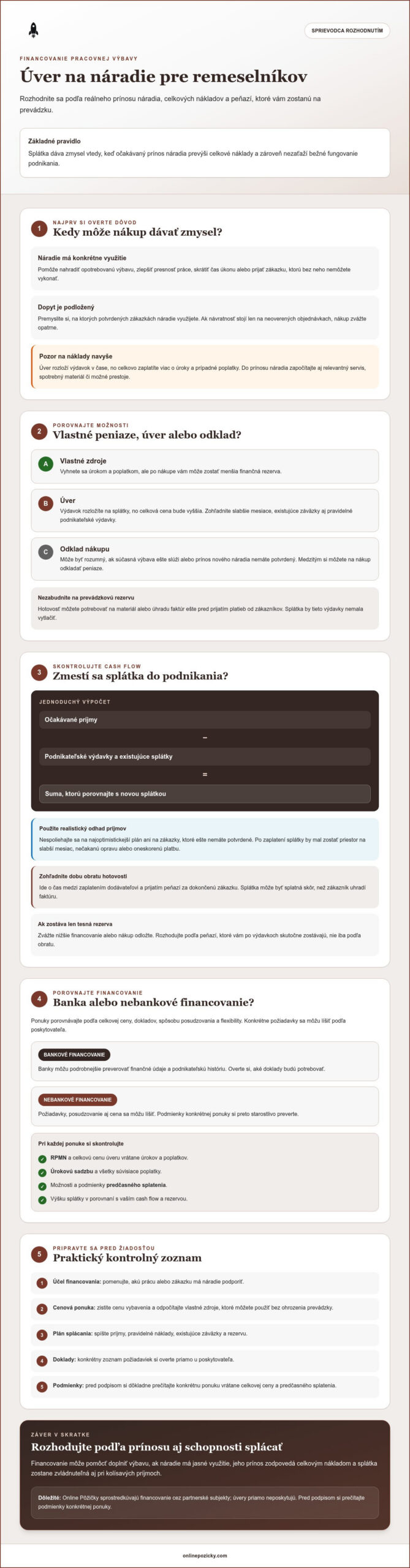 Úver na nákup náradia pre remeselníkov: ako financovať výbavu