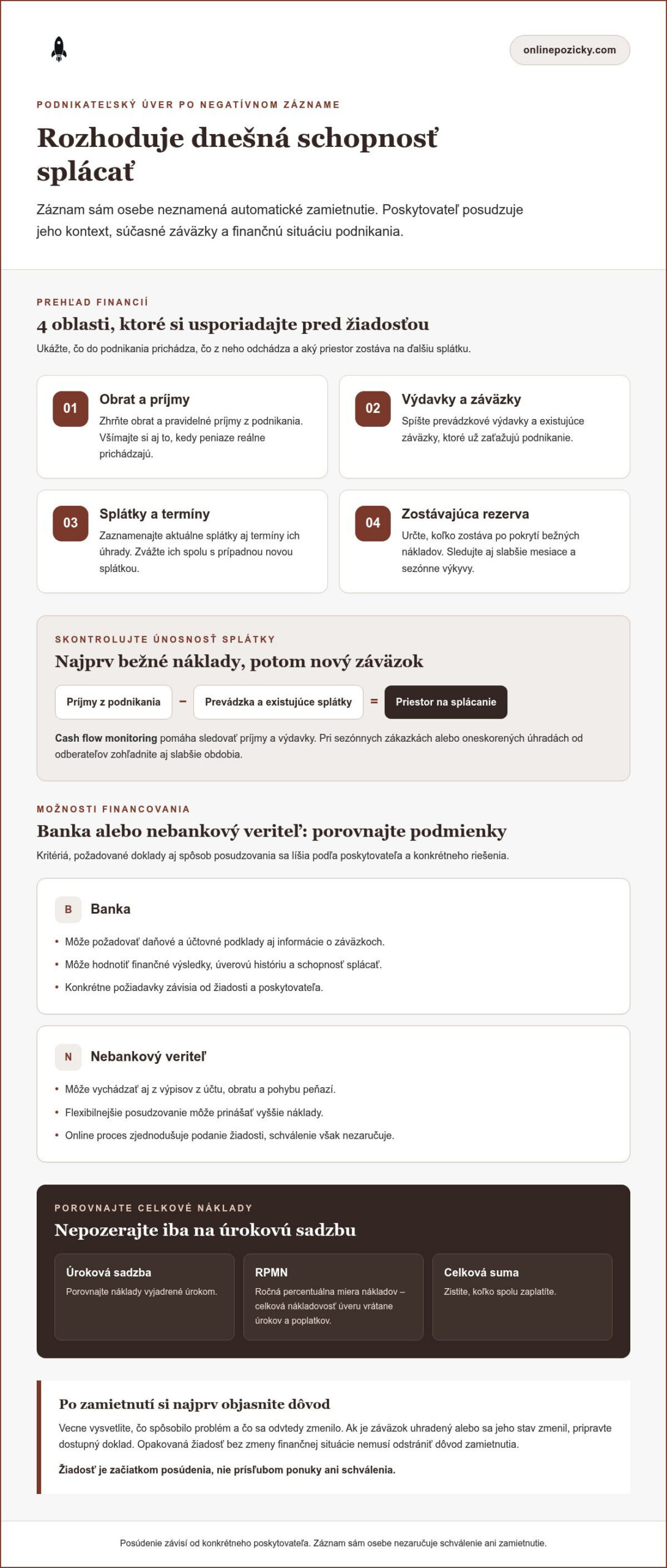 Úver pre podnikateľov s negatívnym záznamom v banke: možnosti v roku 2026